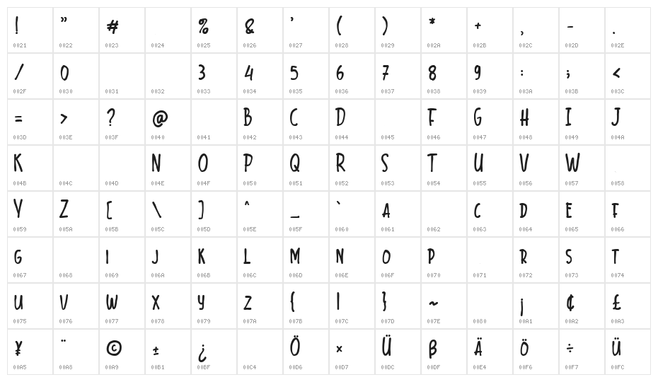 Winter Soldier Regular Character Map