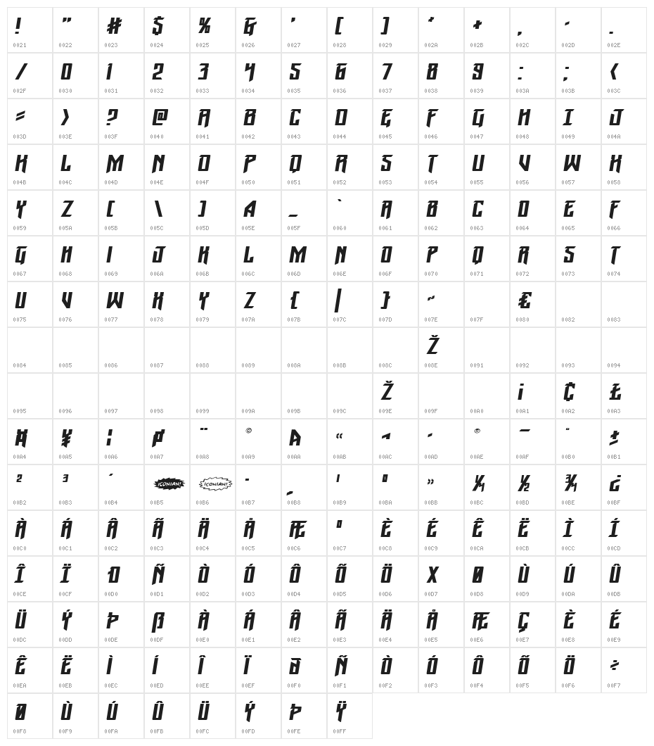 Winter Solstice Expanded Italic Character Map