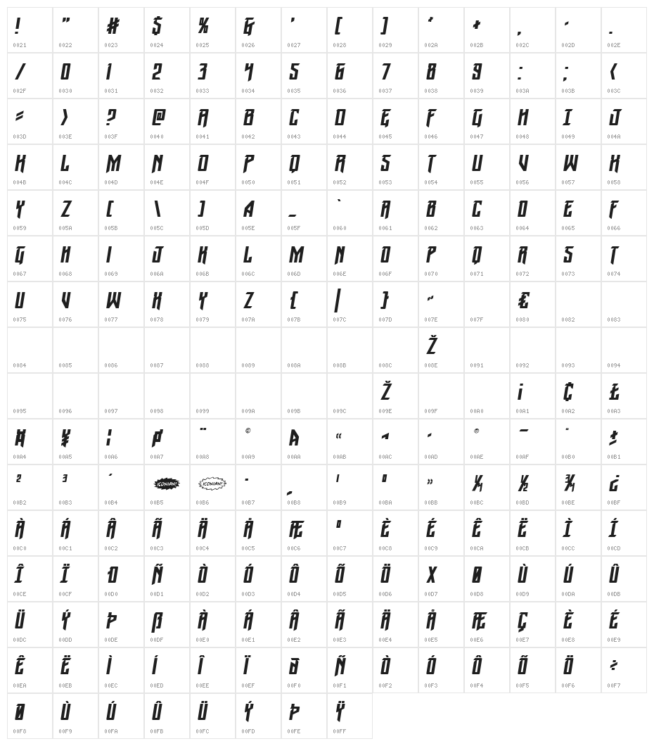 Winter Solstice Italic Character Map