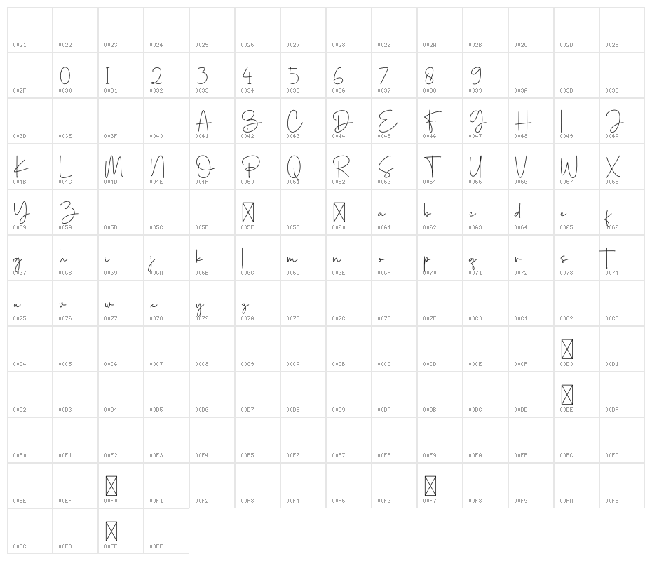 Winter Sonata Character Map