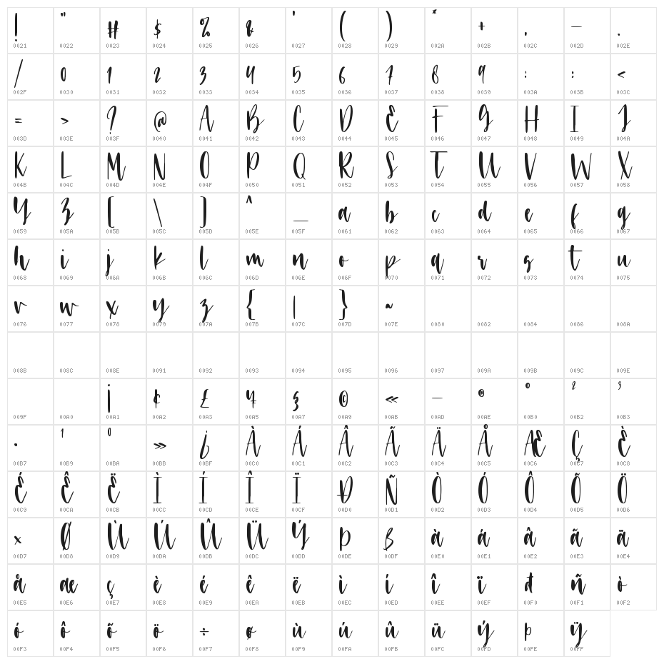 Winter Song Character Map
