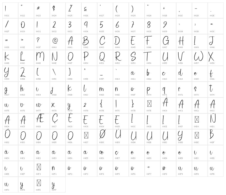 Winter Spesial Character Map