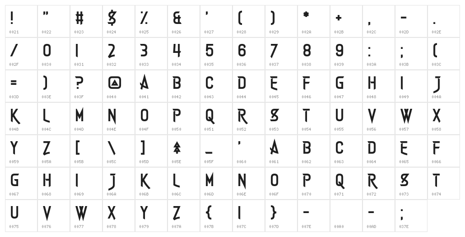 Winter Spice Cake Character Map