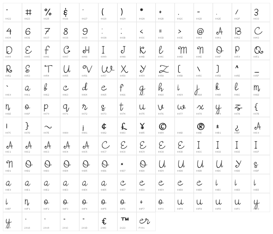 Winter Spirit-Slash Character Map