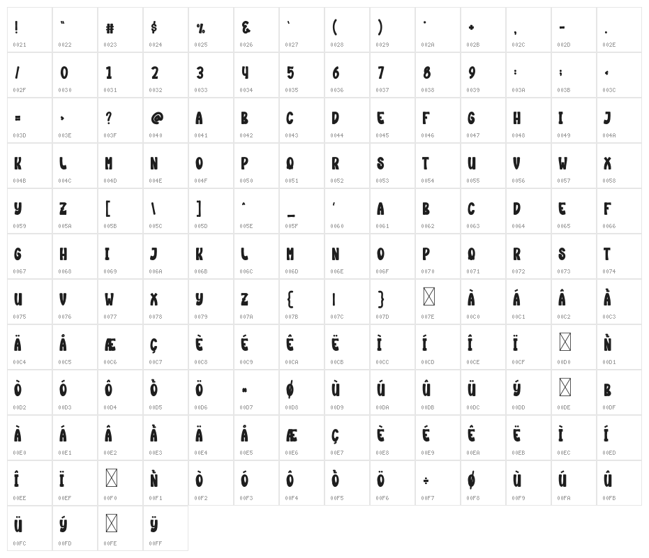 Winter Spirit Character Map