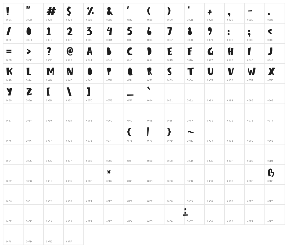 Winter Spring Character Map