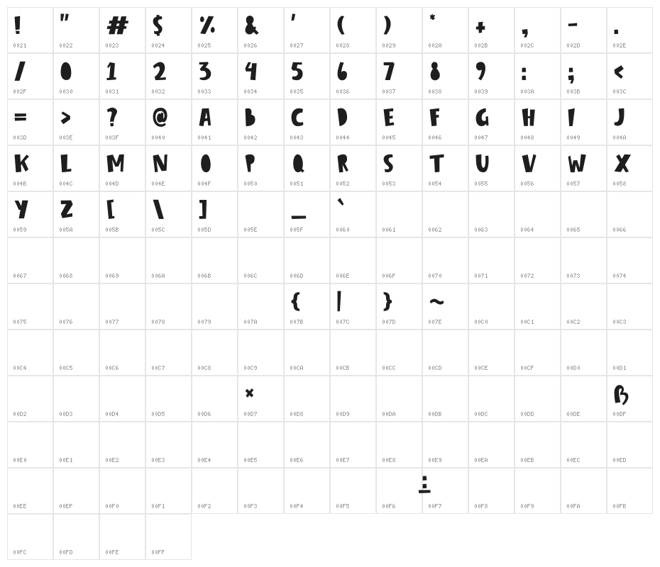 Winter Spring Character Map
