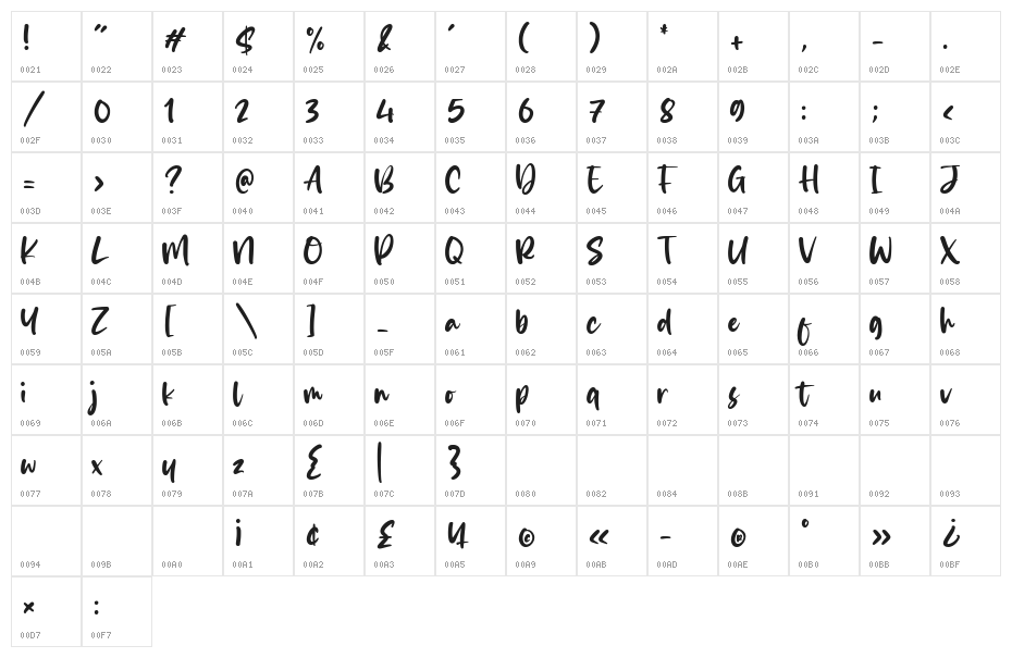 Winter Sprinkle Character Map