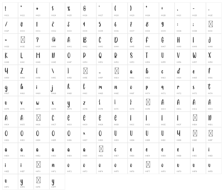Winter Sunday Character Map