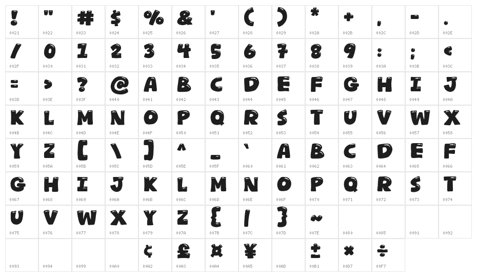 Winter Tosca Character Map