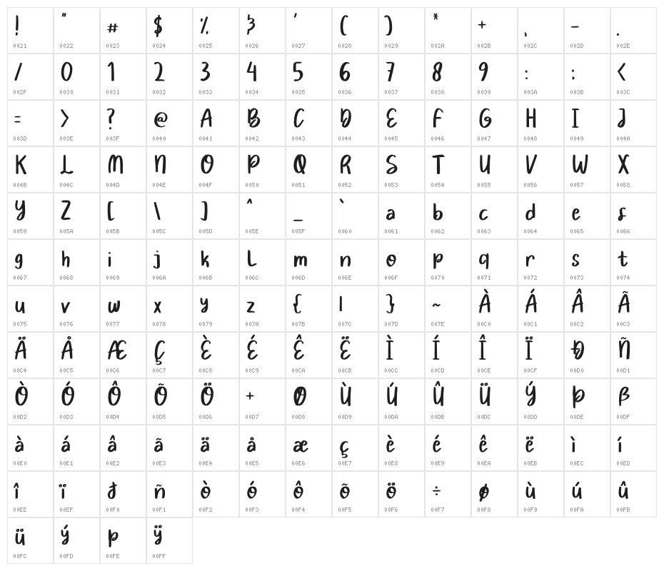 Winter Trees Character Map