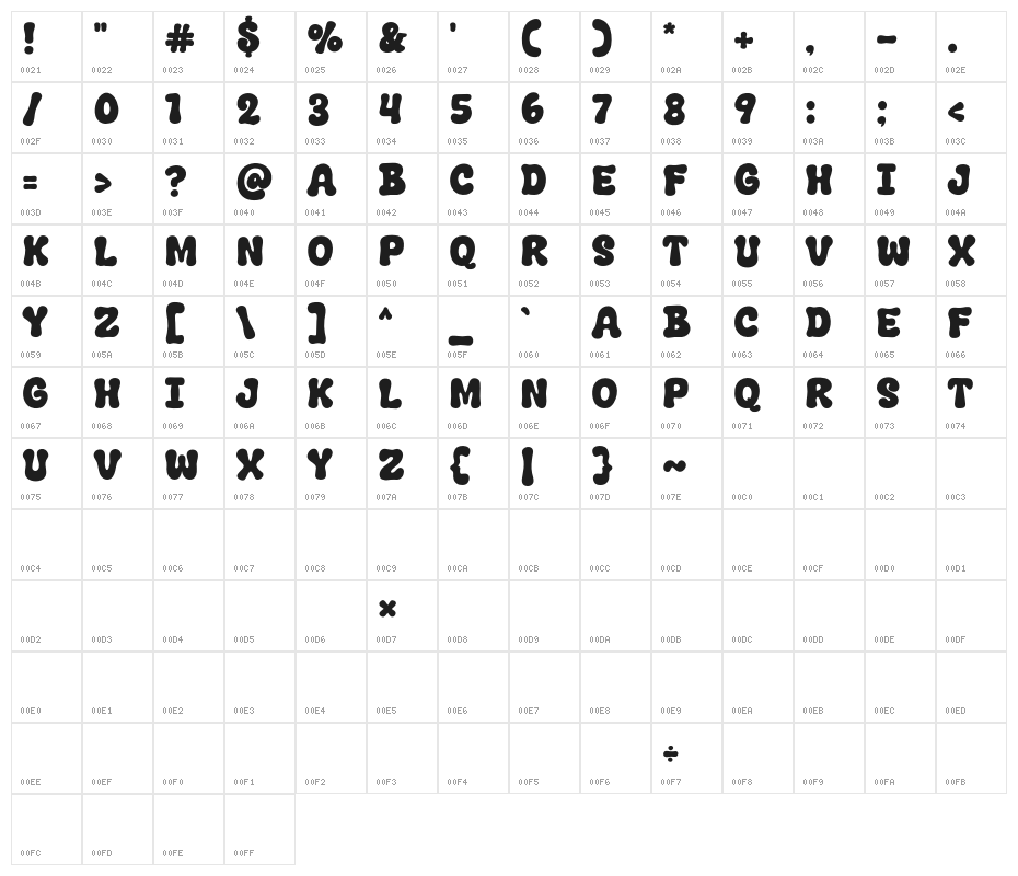 Winter Trendy Character Map