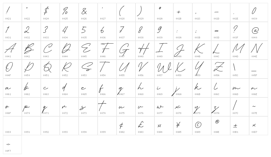 Winter Wind Character Map