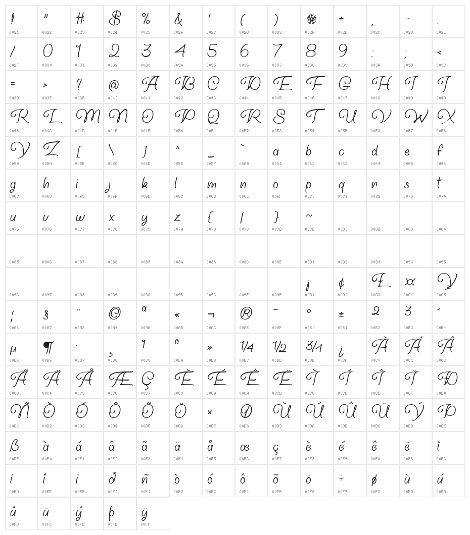 Winter Wunsch Regular Character Map