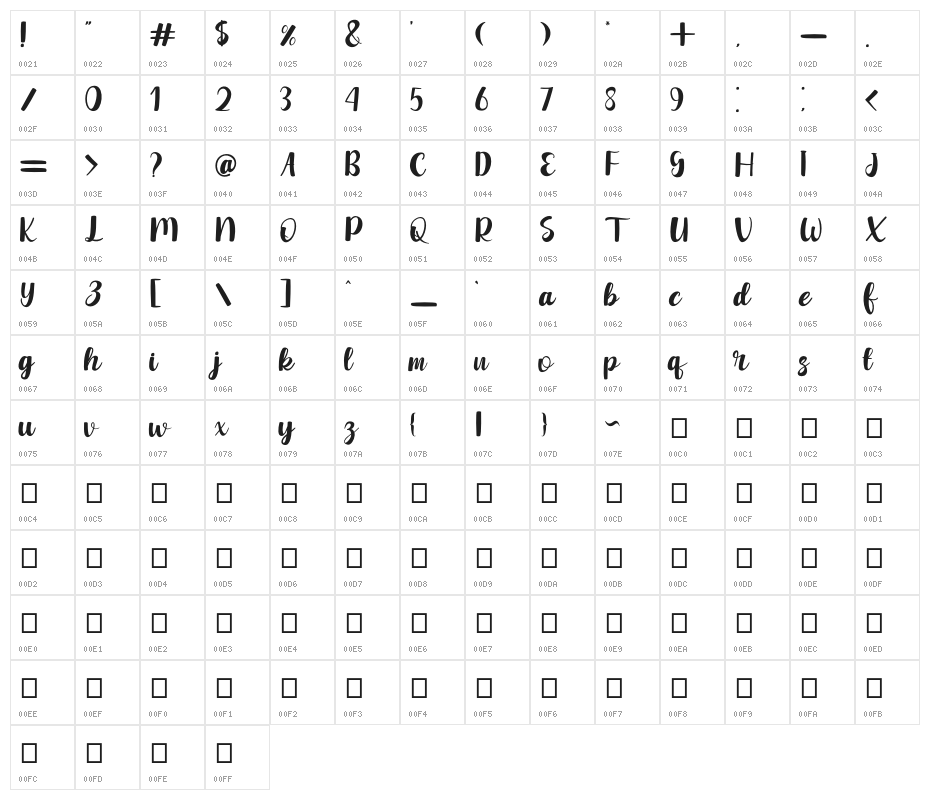 Winter Yesterday Character Map