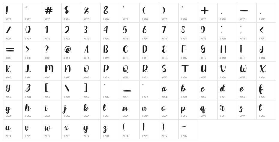 Winter Yesterday Character Map