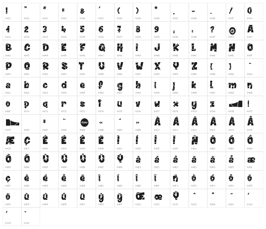 Winter in Alaska Character Map