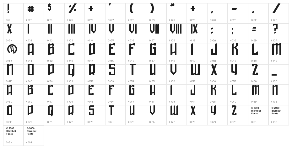 Winter-in-Gotham Character Map