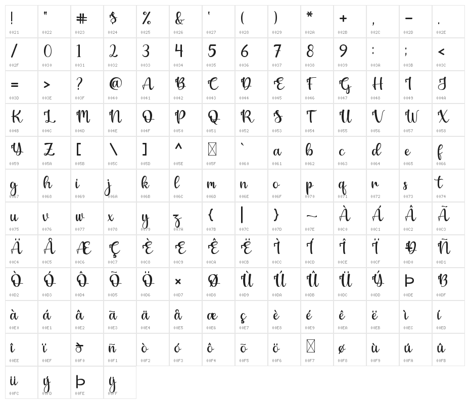 Winter Character Map