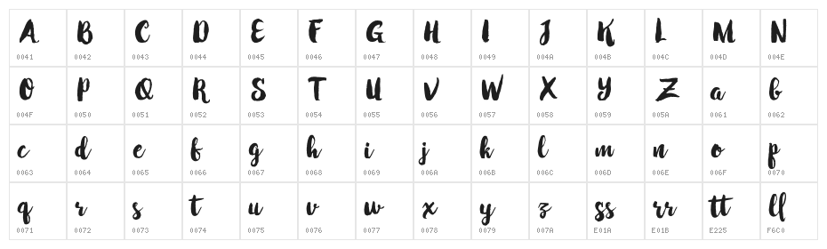 WinterBrushDemo Character Map