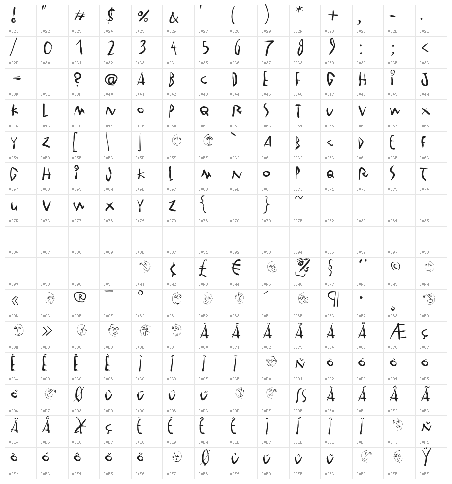 WinterCoat Character Map