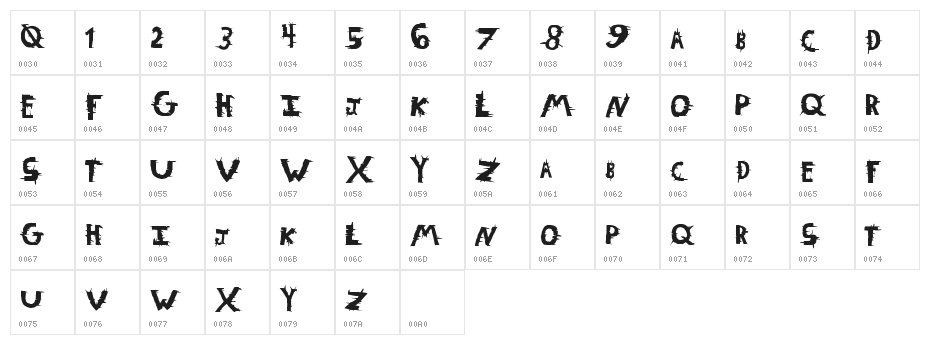 WinterCrops Character Map