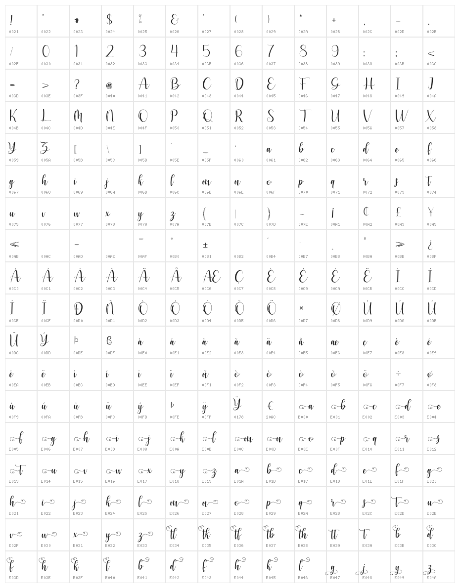 WinterMagical Character Map
