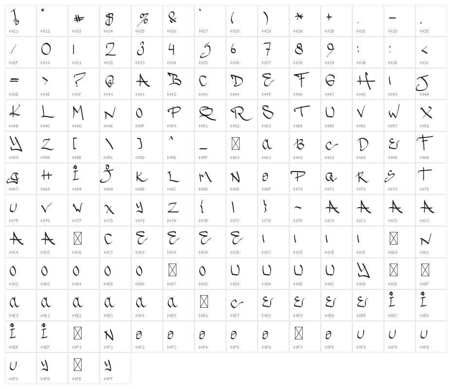 WinterSweetyRegular Character Map
