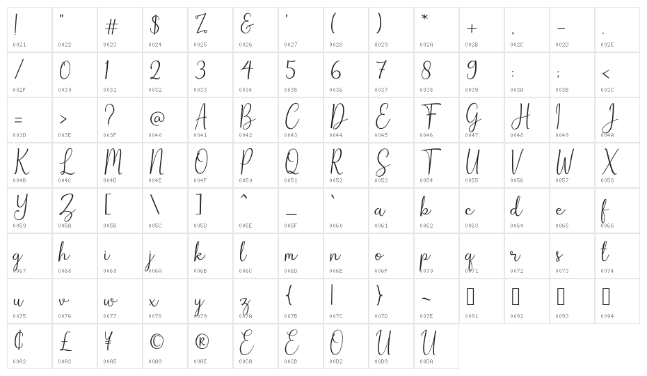 Winterbean Character Map