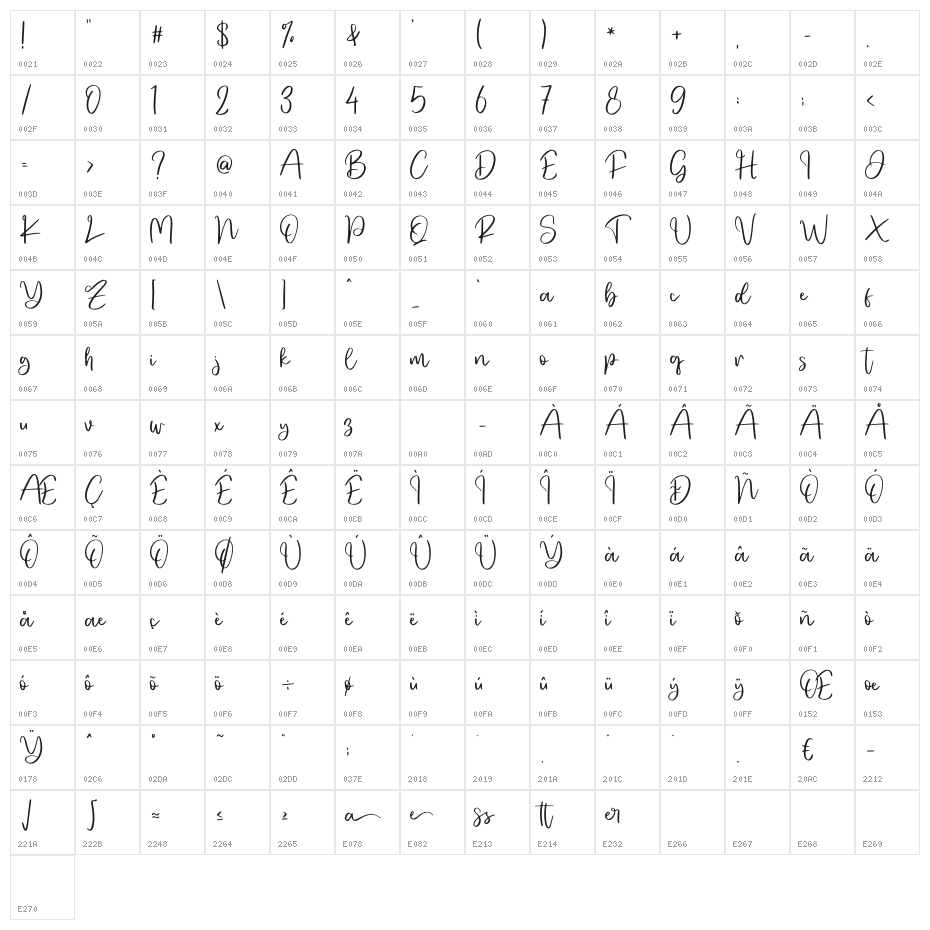 Winterbless - Personal Use Character Map
