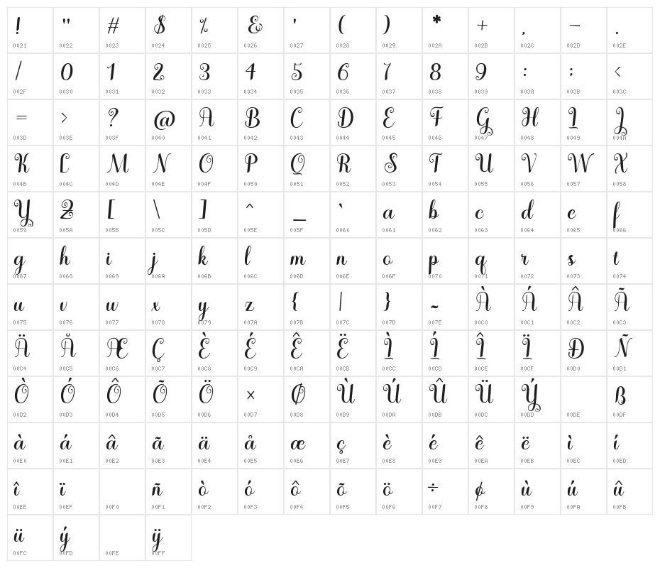 Winterday Character Map