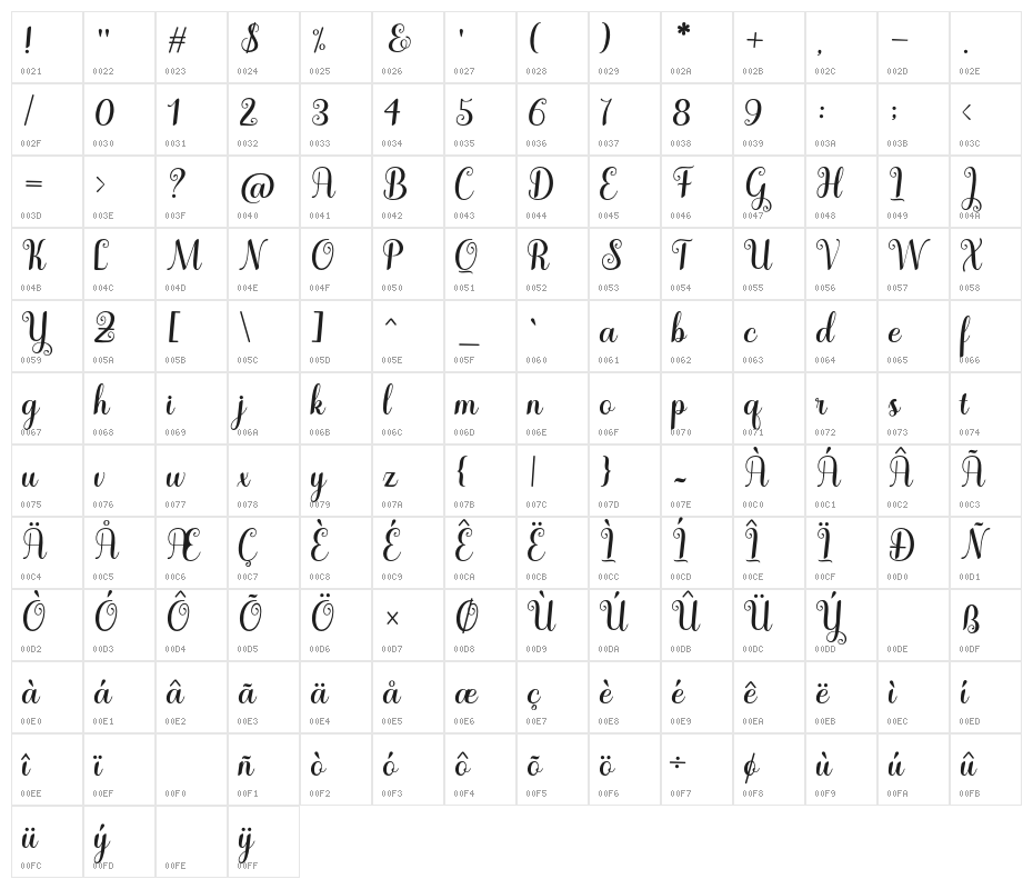Winterday Character Map