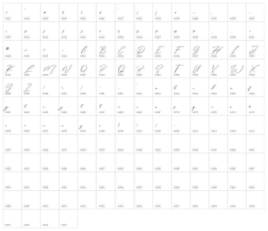 WinterfelliaFreePersonalUse Character Map