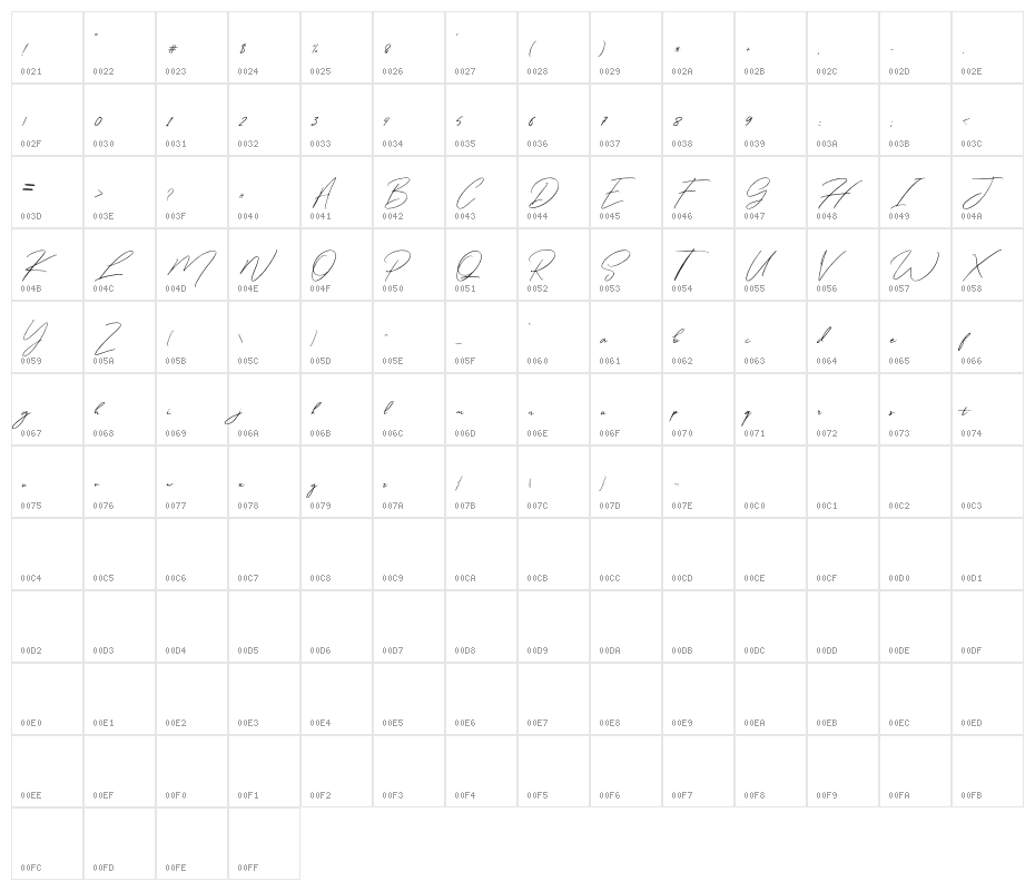 WinterfelliaFreePersonalUse Character Map