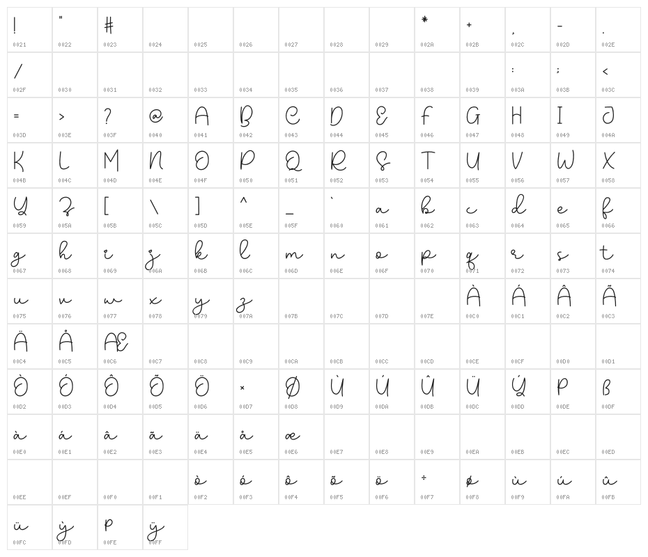 Winterfun Character Map