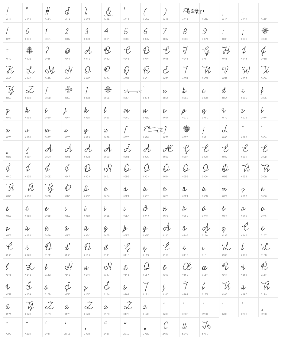 WinterinJanuary Character Map