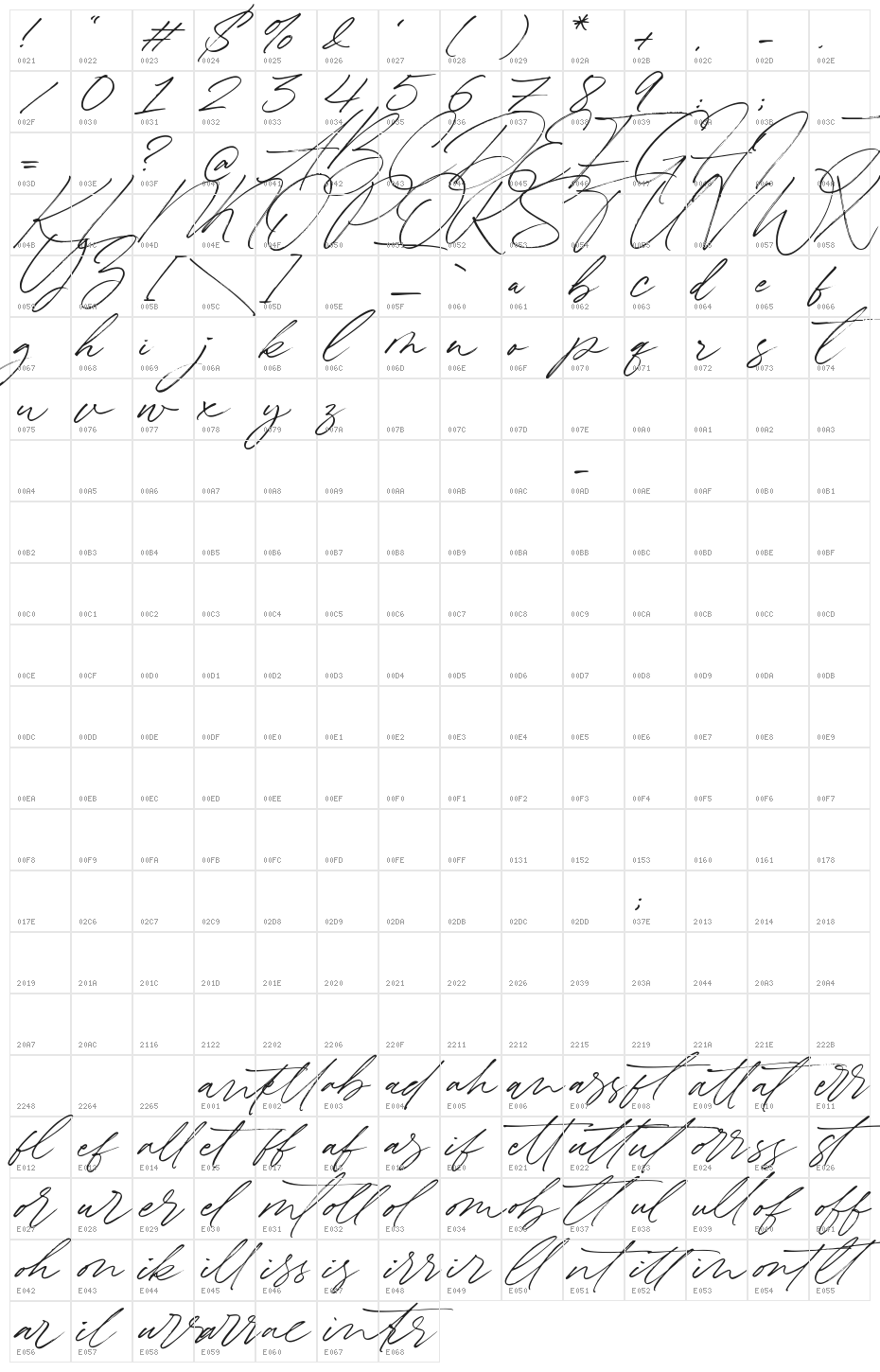 Winterlady Character Map