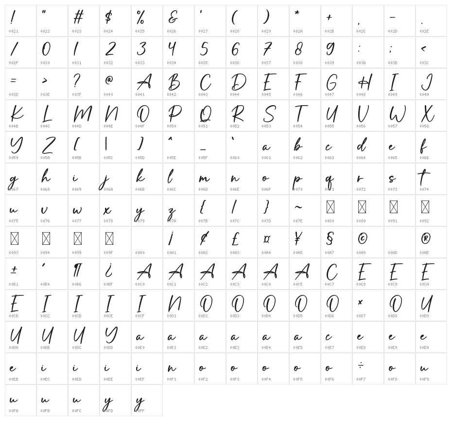 Winterlake Character Map