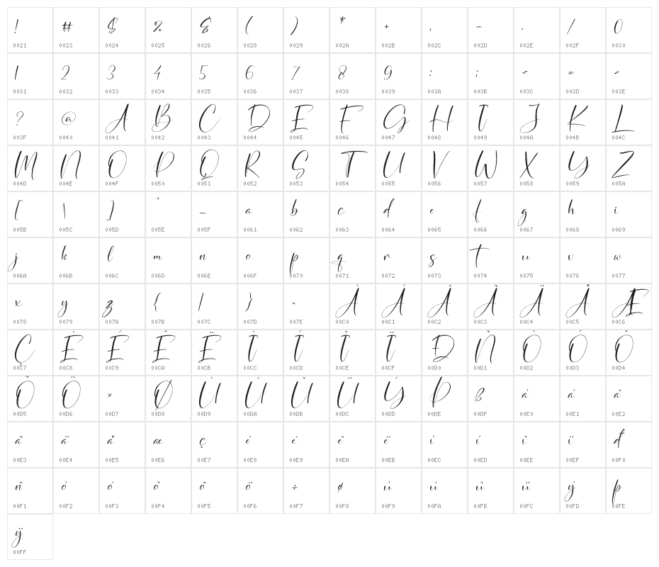 Winterland Italic Character Map