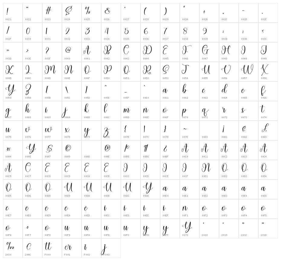 Winterlive Character Map
