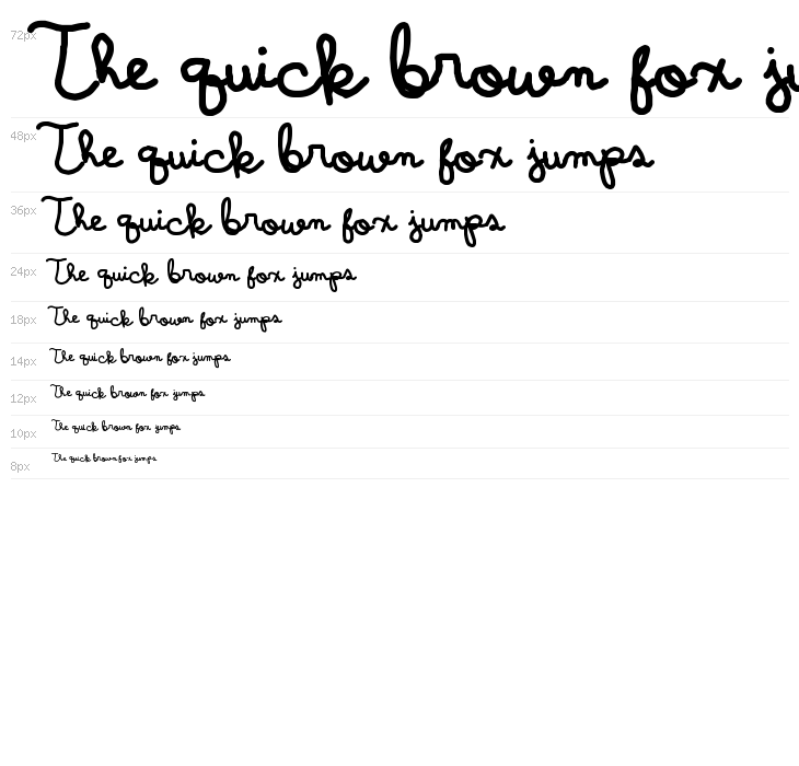 Wintermelon Waterfall