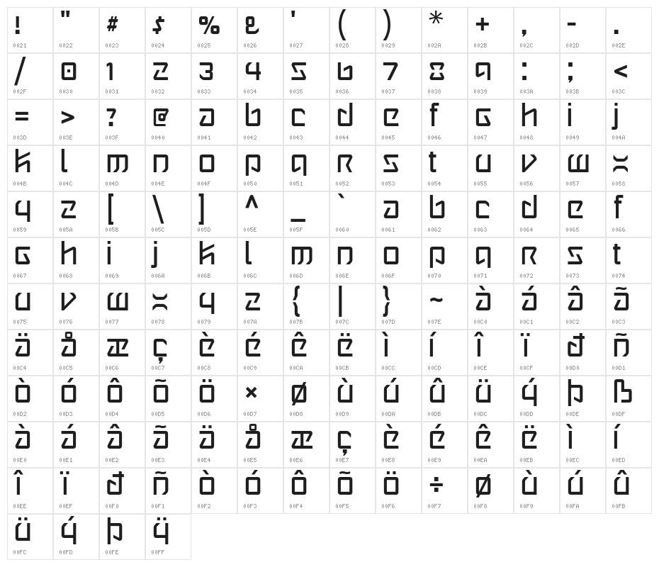 Wintermute-Regular Character Map