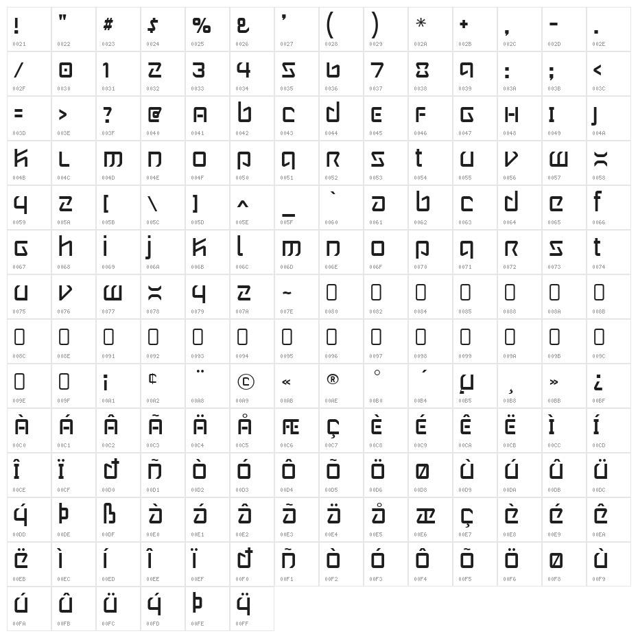 Wintermute-Regular Character Map