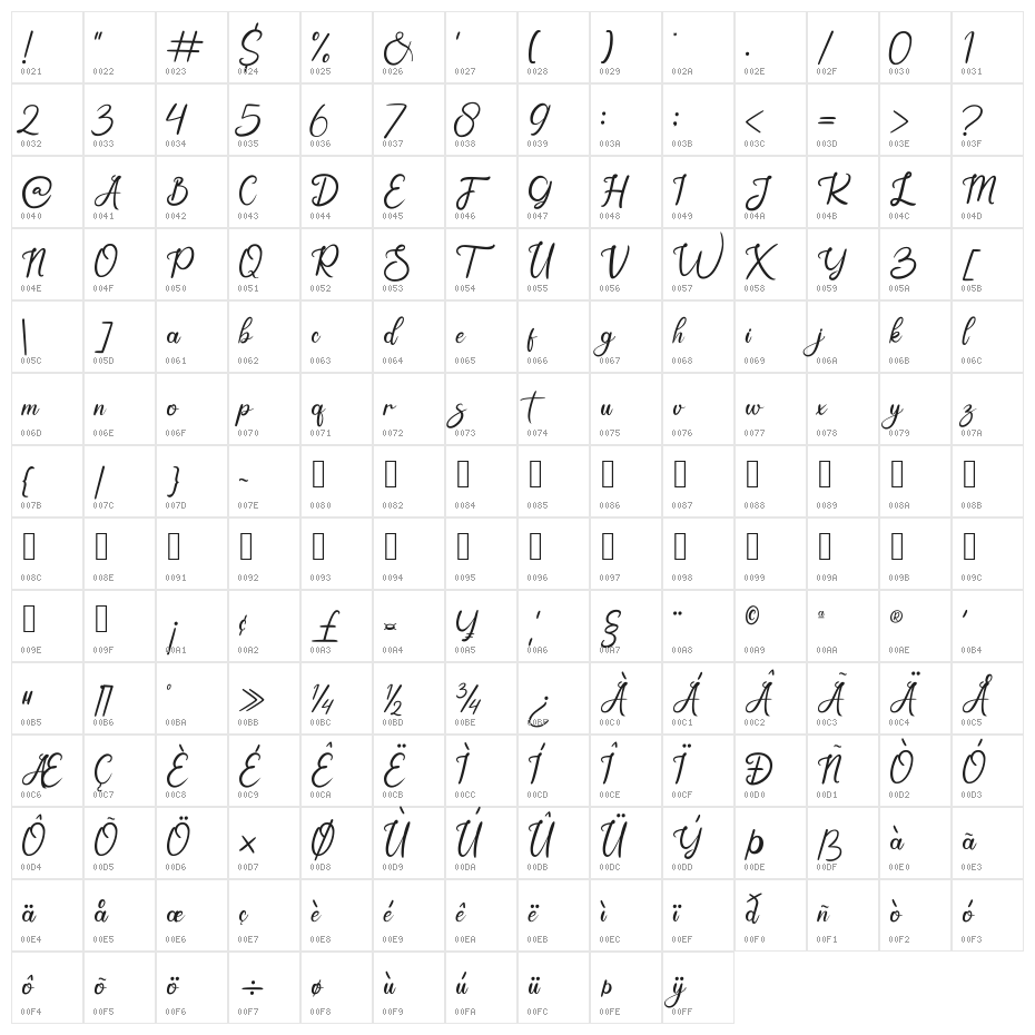 Wintersay Character Map
