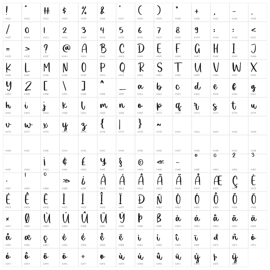 Wintersing Character Map