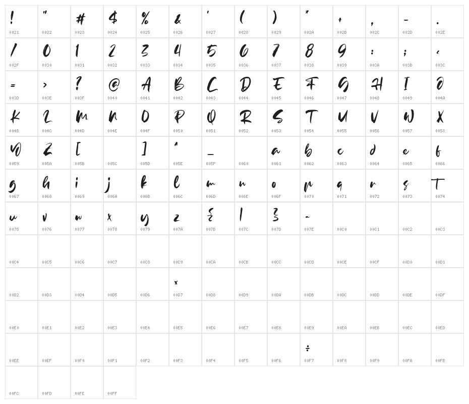 Wintersoul Character Map