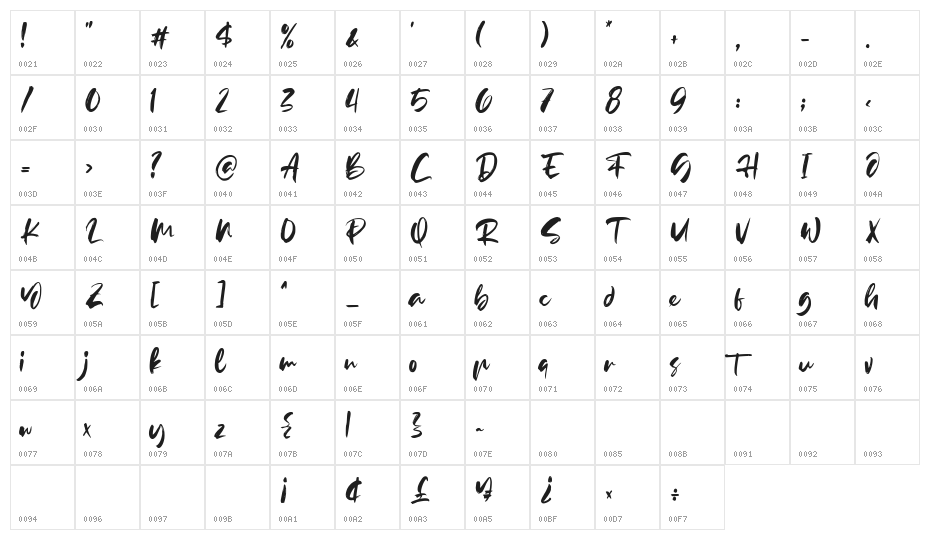 Wintersoul Character Map