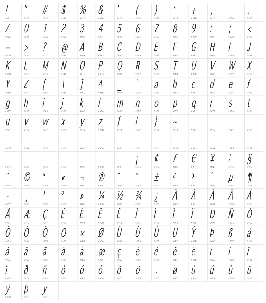 WinterthurCondensedOblique Character Map