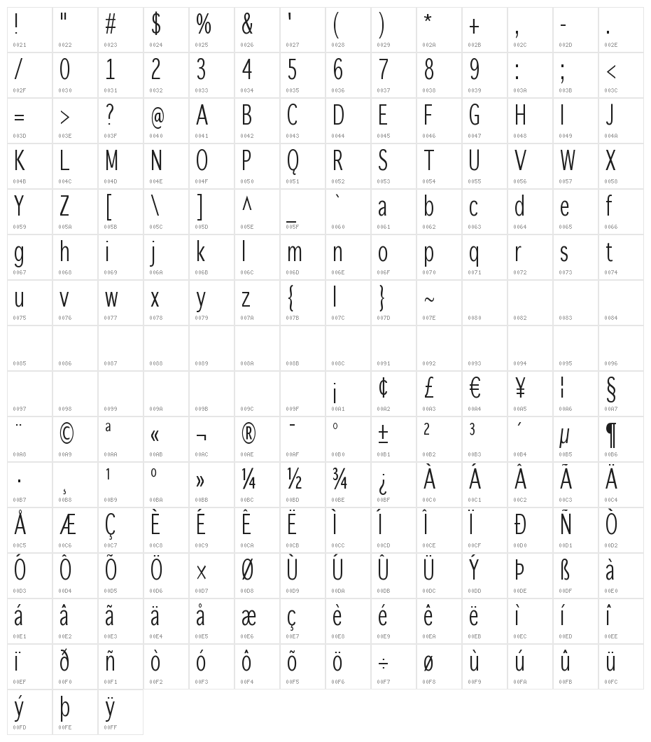 WinterthurCondensed Character Map
