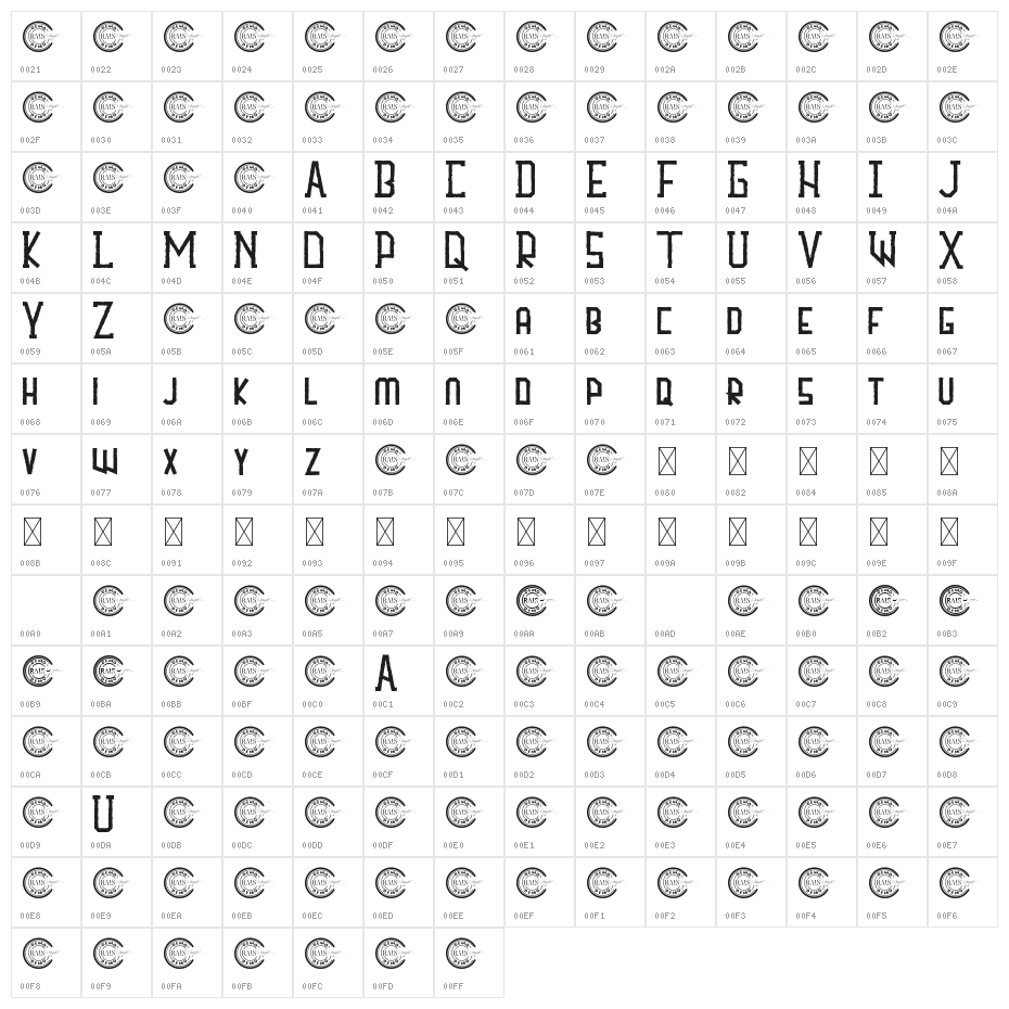 Winthera Demo Character Map
